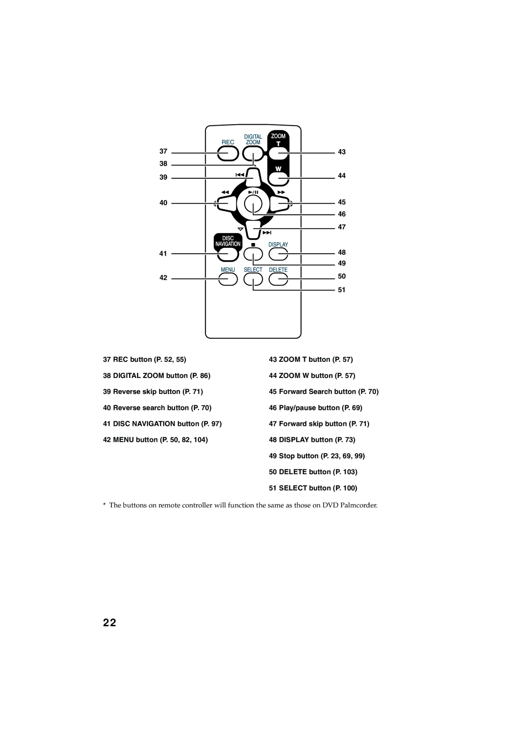 Panasonic VDR-M30PP operating instructions 