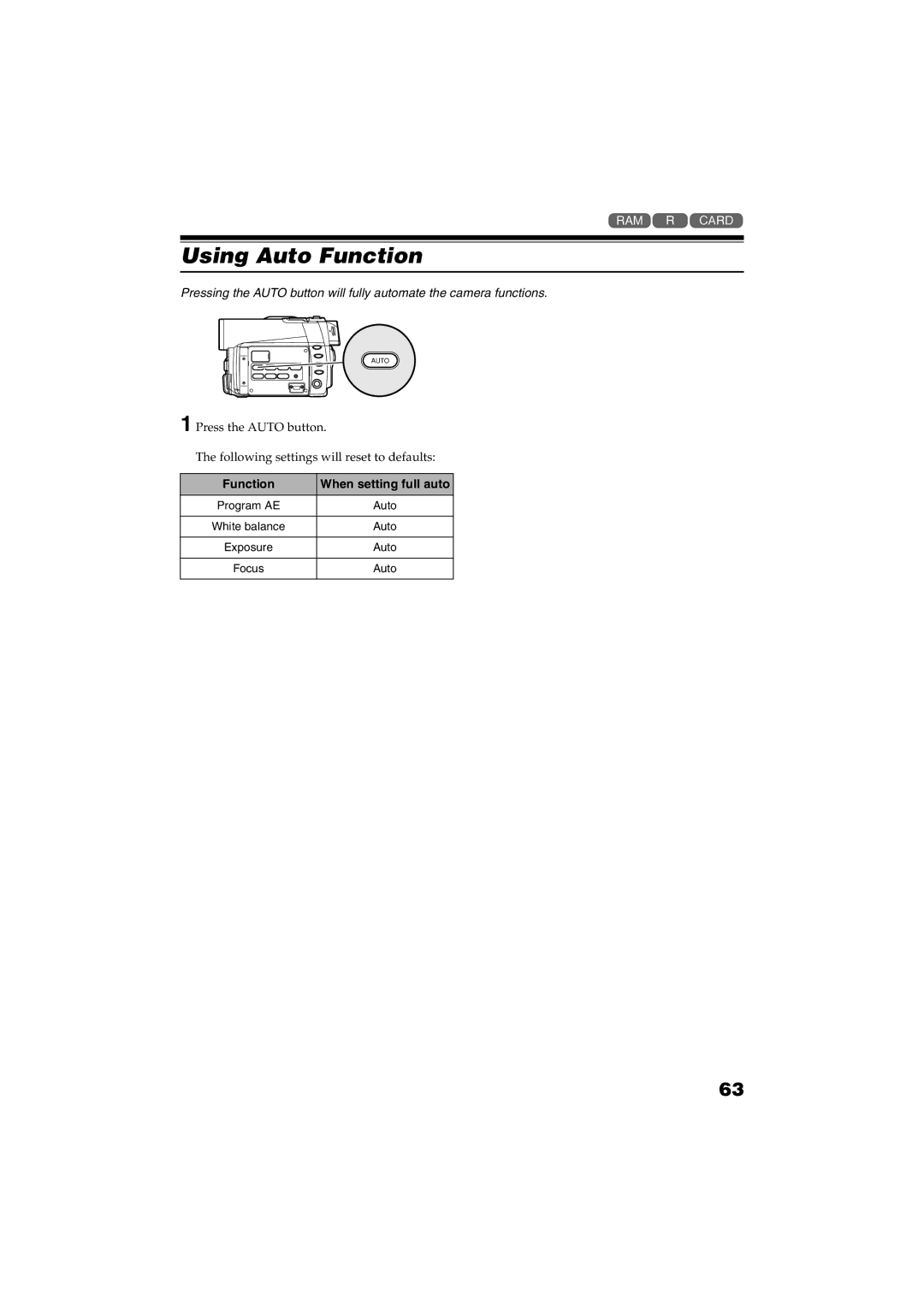 Panasonic VDR-M30PP operating instructions Using Auto Function, Focus, Program AE Auto White balance Exposure 