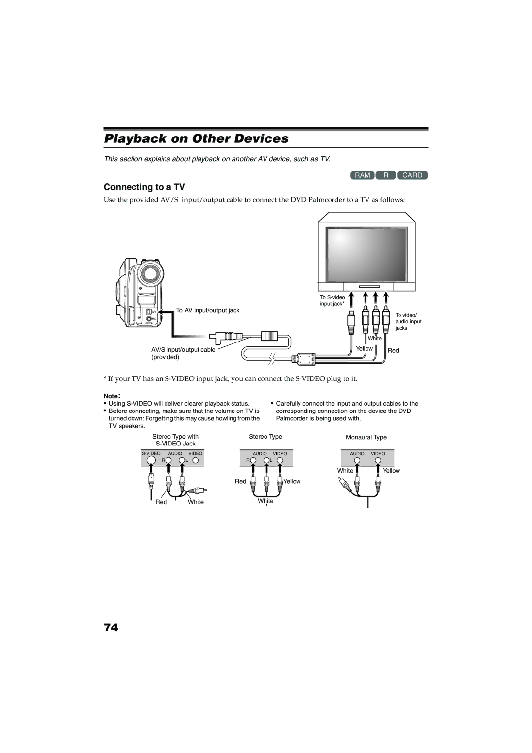 Panasonic VDR-M30PP operating instructions Playback on Other Devices, Connecting to a TV 