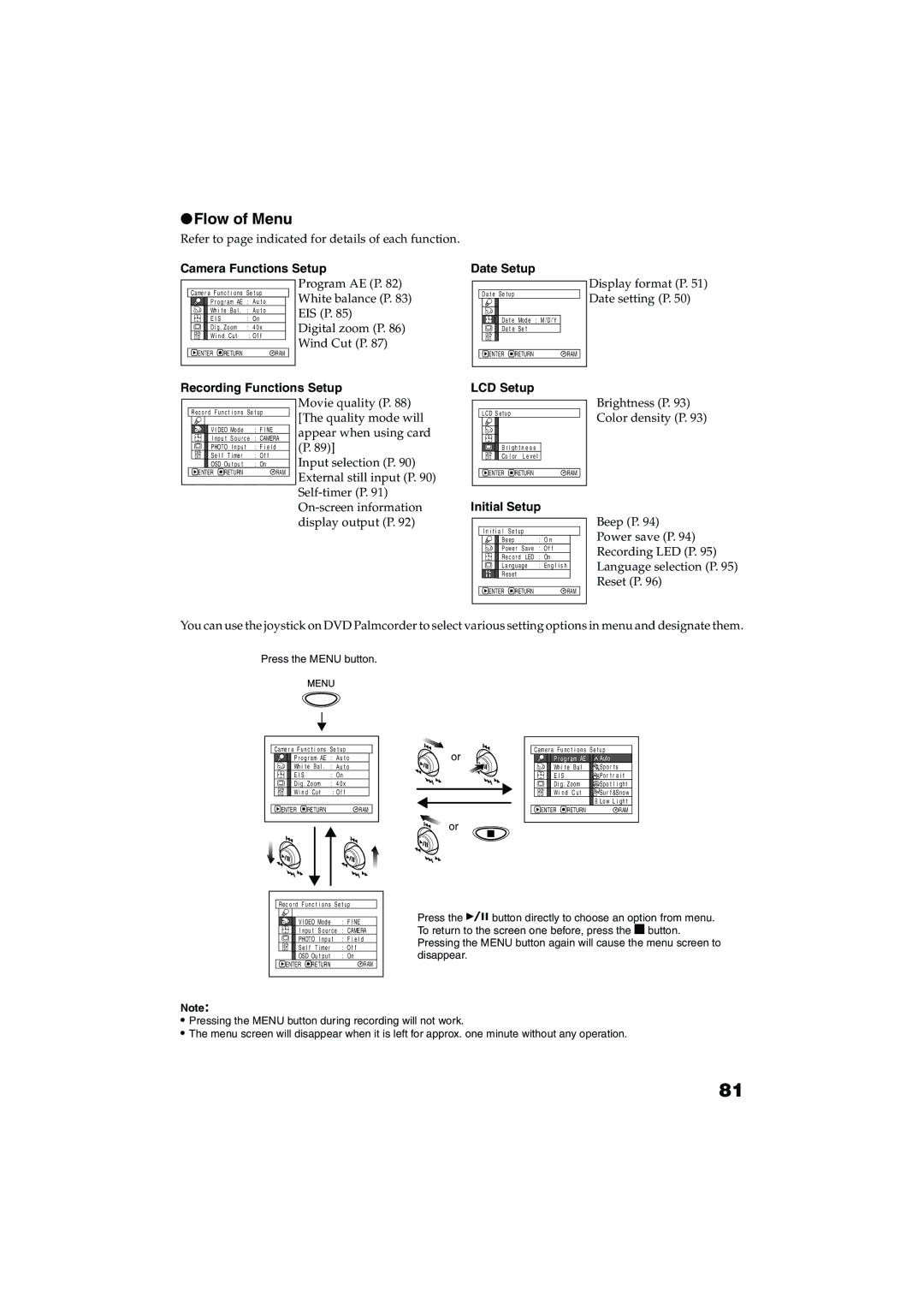 Panasonic VDR-M30PP operating instructions Flow of Menu 