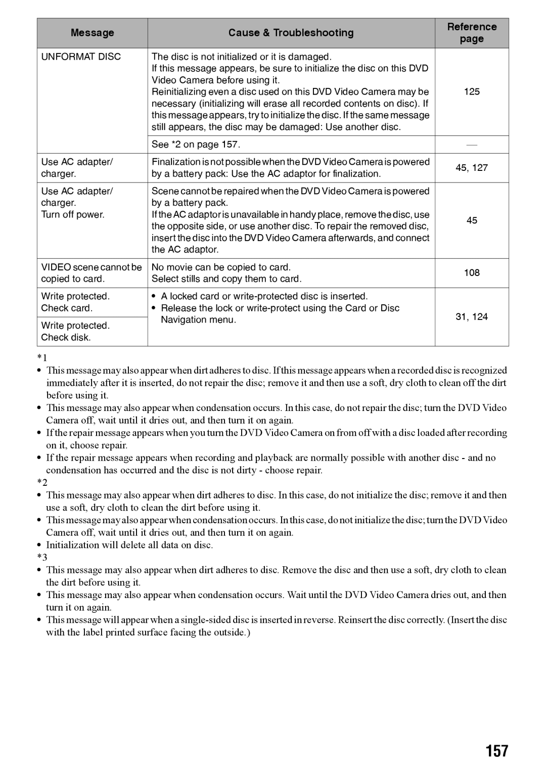 Panasonic VDR-M70PP, VDR-M50PP operating instructions 157 