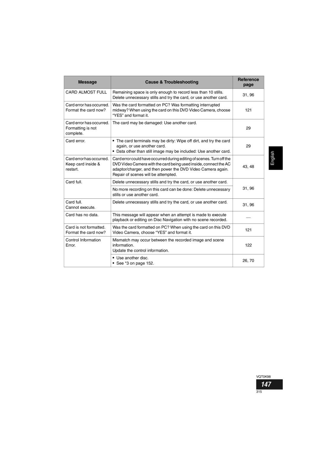 Panasonic VDR-M70GC user service 147 