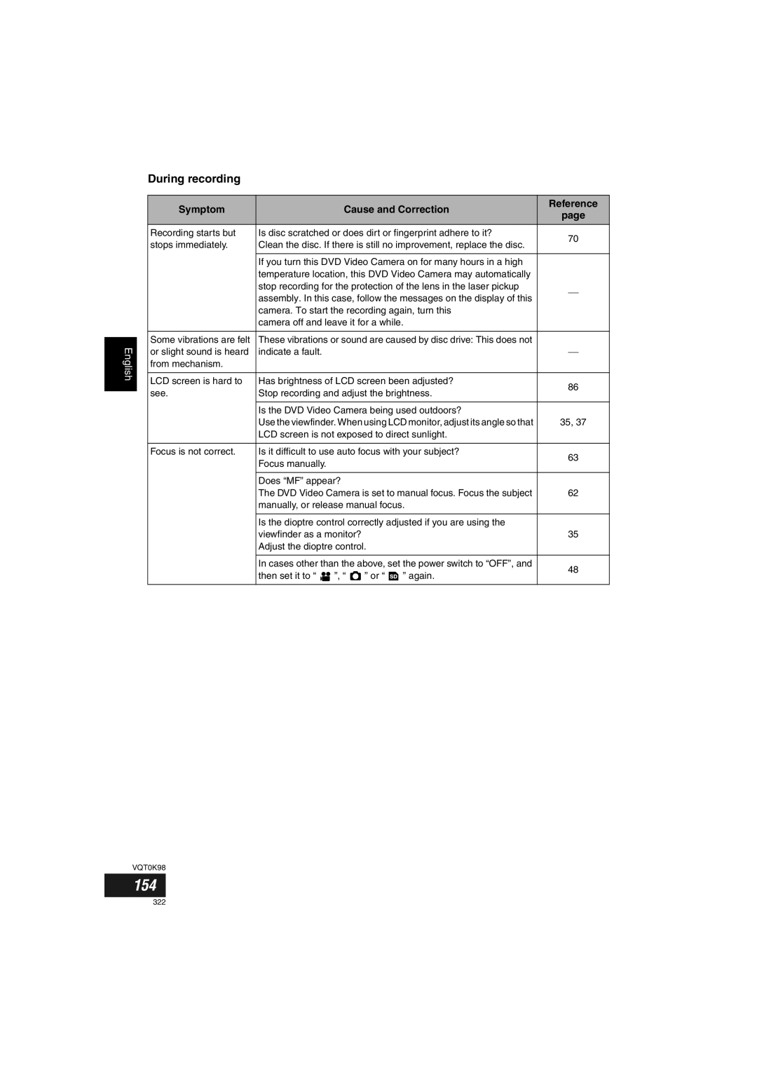 Panasonic VDR-M70GC user service 154, During recording, Adjust the dioptre control, Then set it to Again 