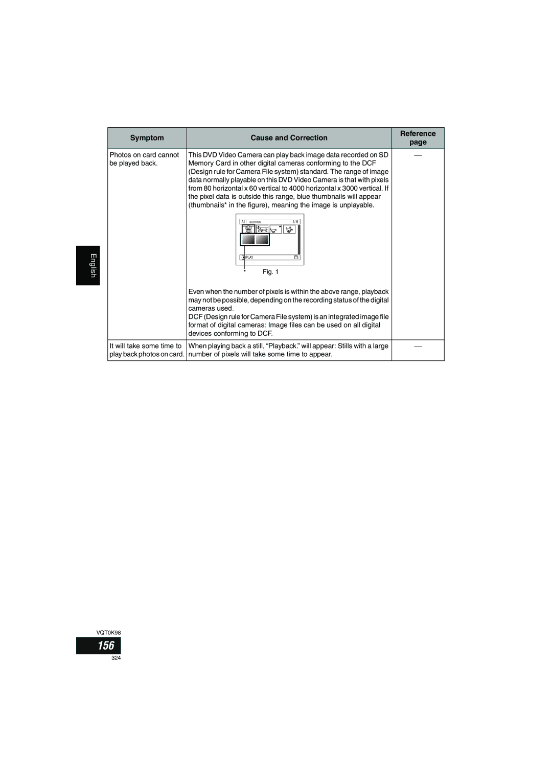 Panasonic VDR-M70GC user service 156, Photos on card cannot, Number of pixels will take some time to appear 