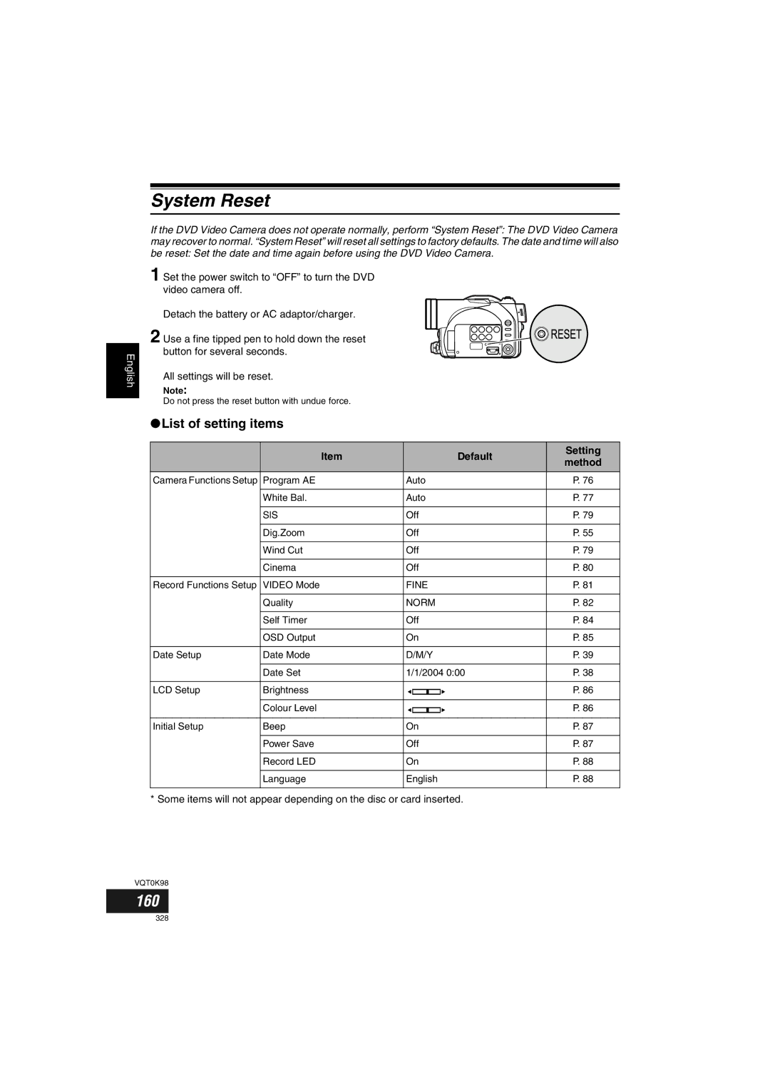 Panasonic VDR-M70GC user service System Reset, 160, List of setting items, Default Setting 