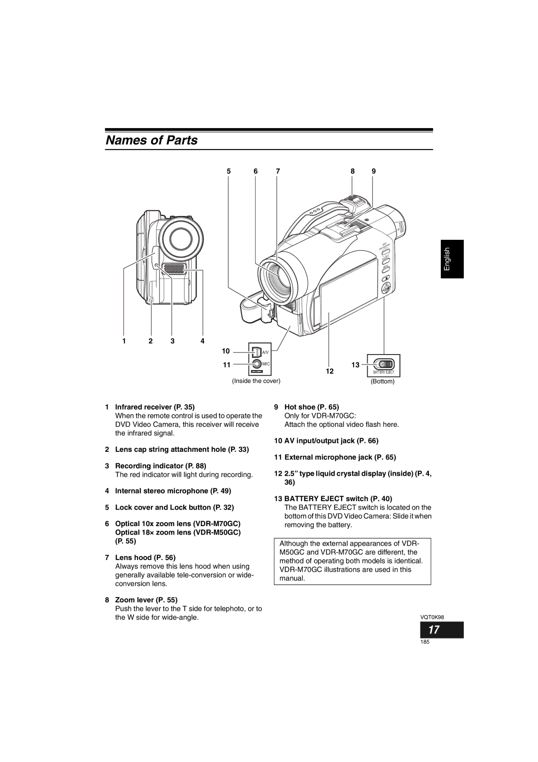 Panasonic VDR-M70GC Names of Parts, Infrared receiver P, Lens cap string attachment hole P Recording indicator P 