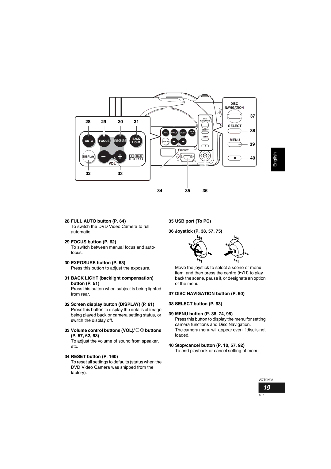 Panasonic VDR-M70GC 3233, Full Auto button P, Focus button P, Exposure button P, Reset button P, Stop/cancel button P , 57 