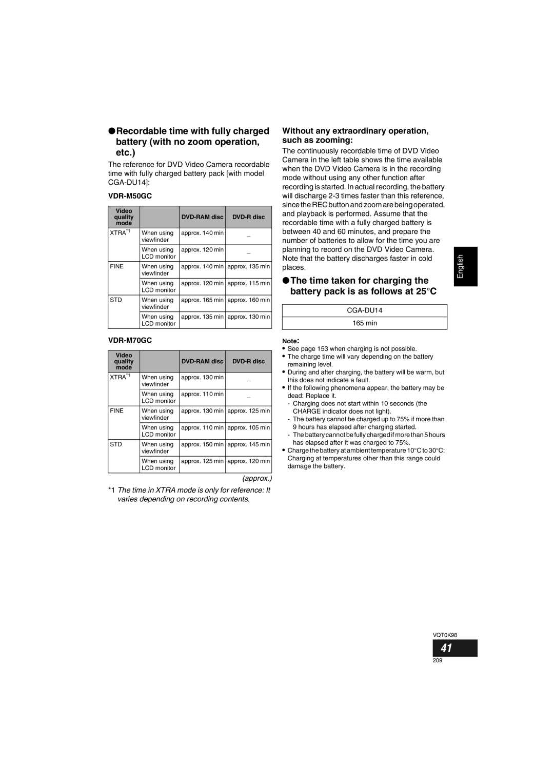 Panasonic VDR-M70GC user service Time taken for charging Battery pack is as follows at 25C, Places, 165 min 