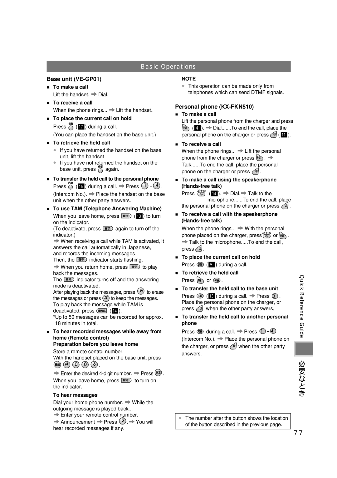 Panasonic manual Basic Operations, Base unit VE-GP01, Personal phone KX-FKN510 
