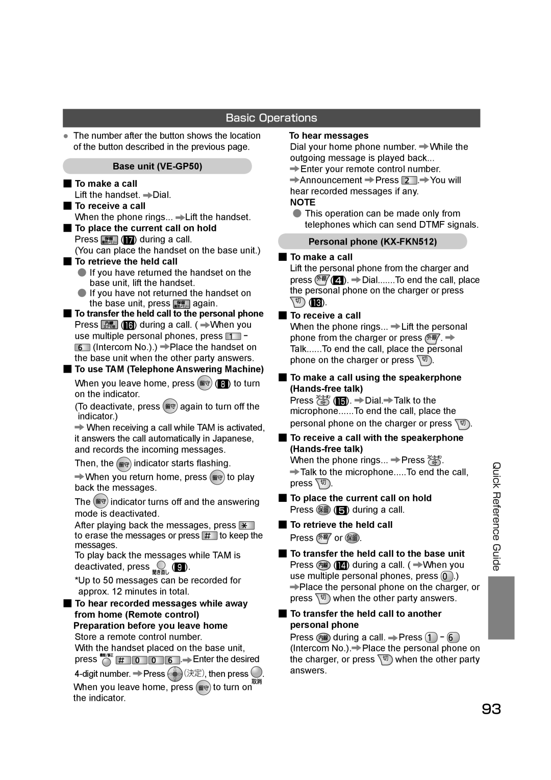 Panasonic VE-GP50, KX-FKN512 manual Basic Operations 