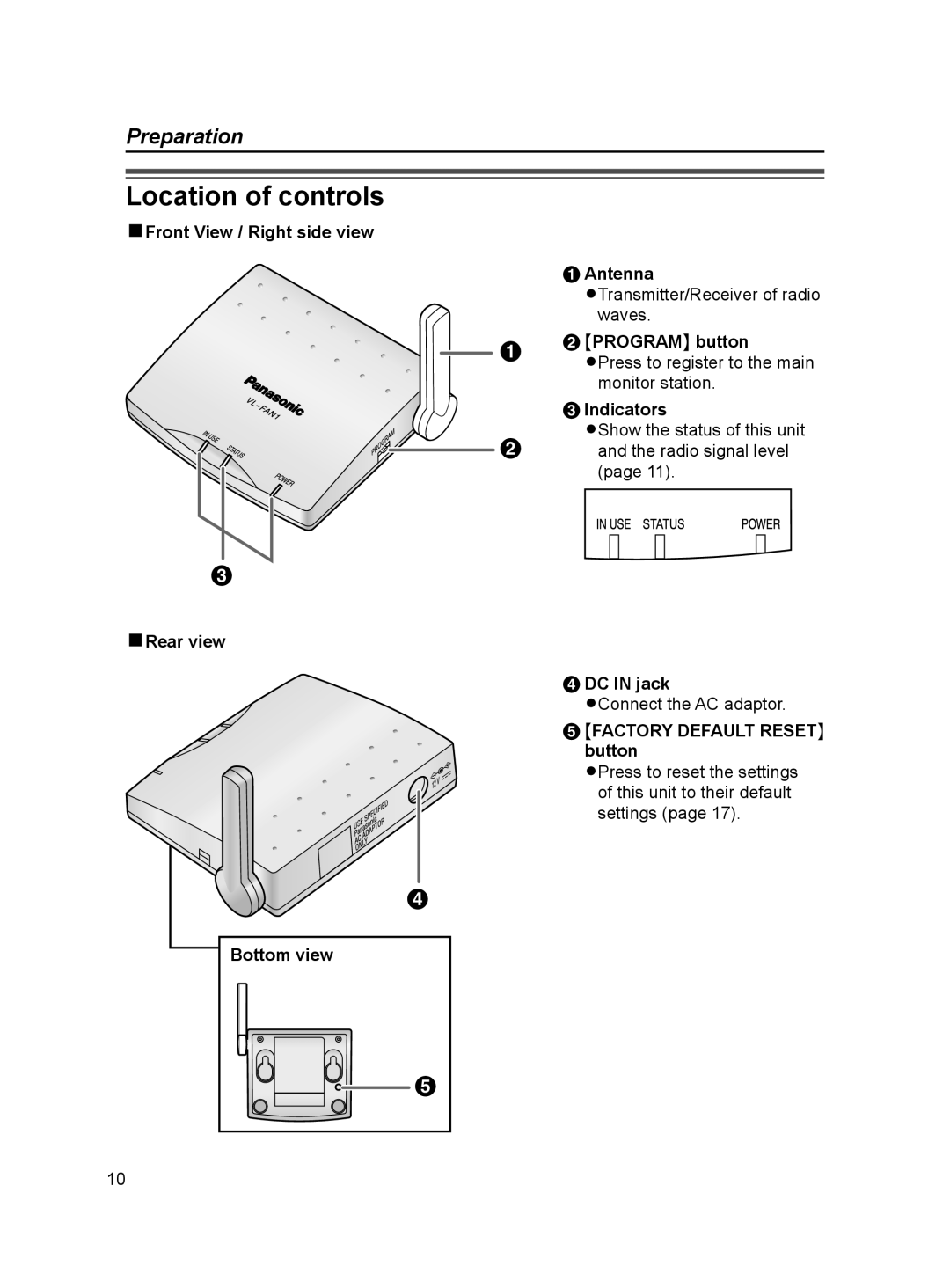 Panasonic VL-FAN1BX operating instructions Location of controls 