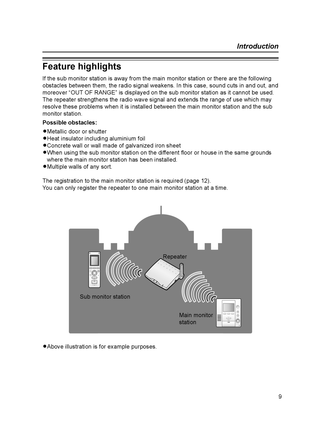 Panasonic VL-FAN1BX operating instructions Feature highlights, Possible obstacles 