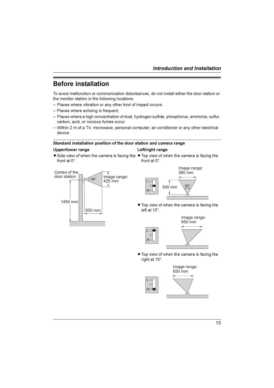 Panasonic VL-G201 installation and operation guide Before installation 