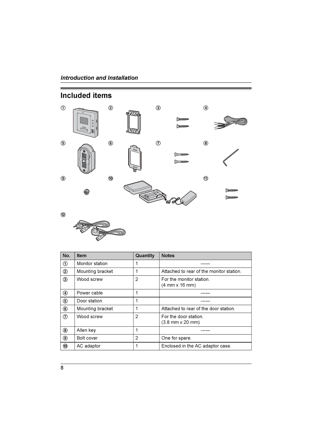 Panasonic VL-G201 installation and operation guide Included items, Quantity 