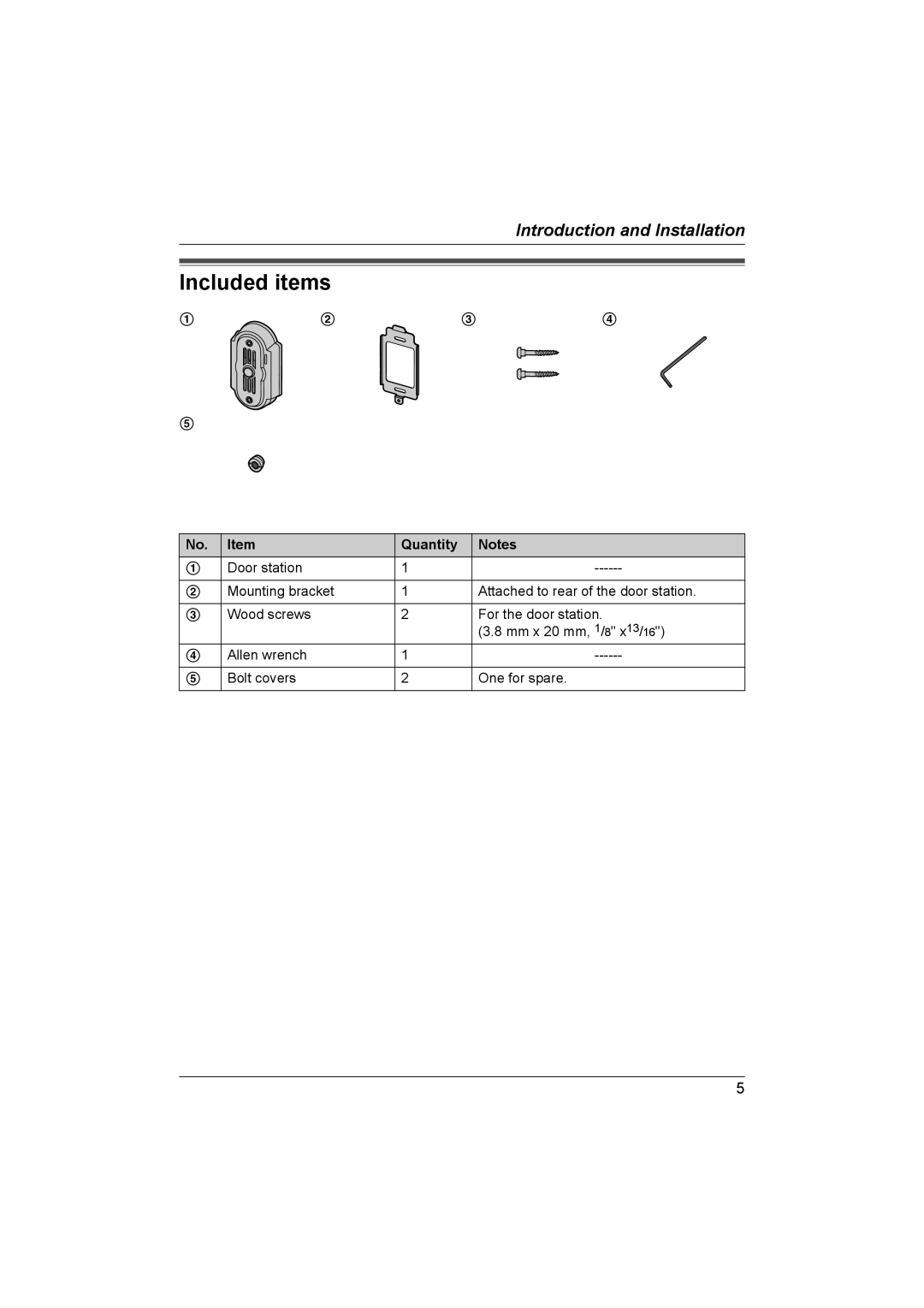 Panasonic VL-GC001A installation and operation guide Included items, Quantity 