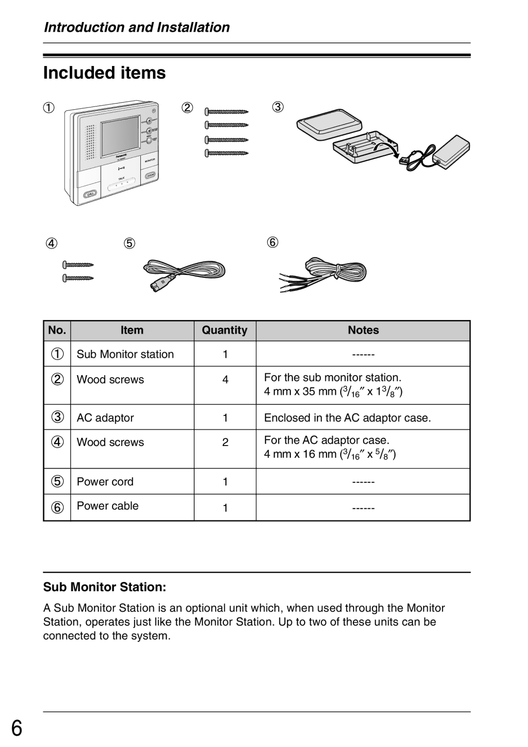 Panasonic VL-GM001 installation and operation guide Included items, Quantity 