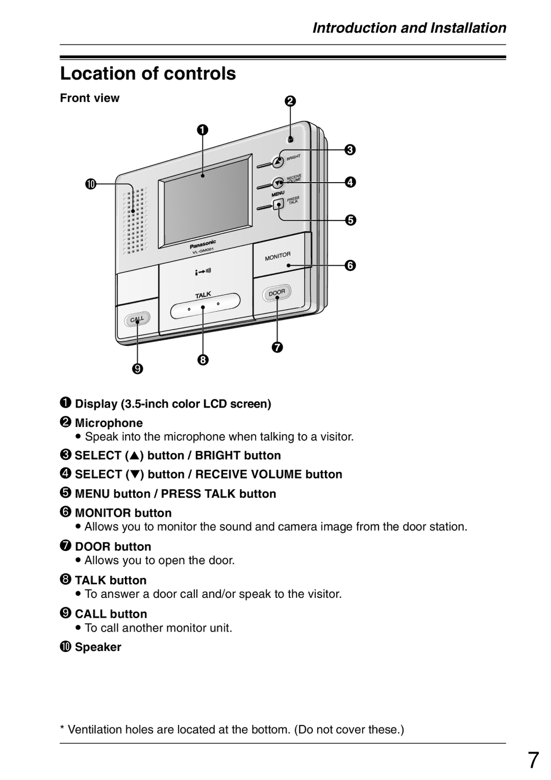 Panasonic VL-GM001 installation and operation guide Location of controls 