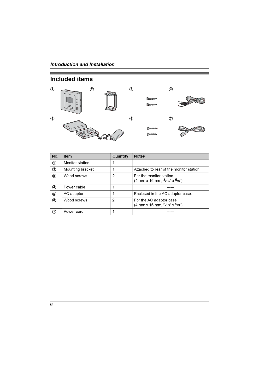 Panasonic VL-GM201A installation and operation guide Included items, Quantity 