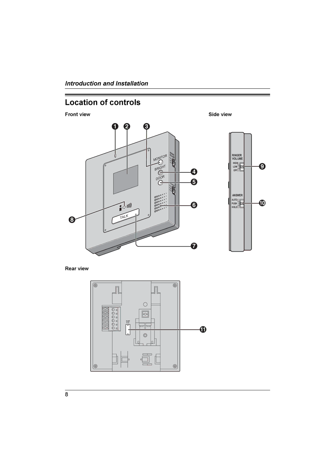 Panasonic VL-GM201A installation and operation guide Location of controls, Front view Side view Rear view 