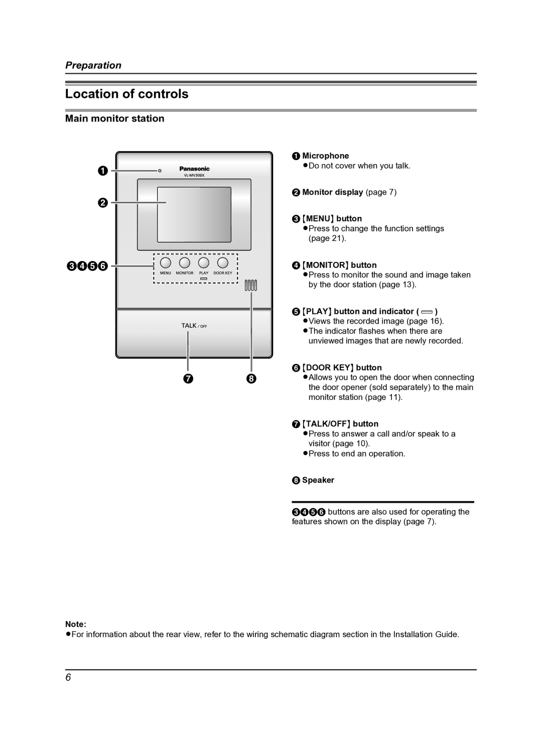 Panasonic VL-MV30BX, VL-SV30BX operating instructions Location of controls, Main monitor station 