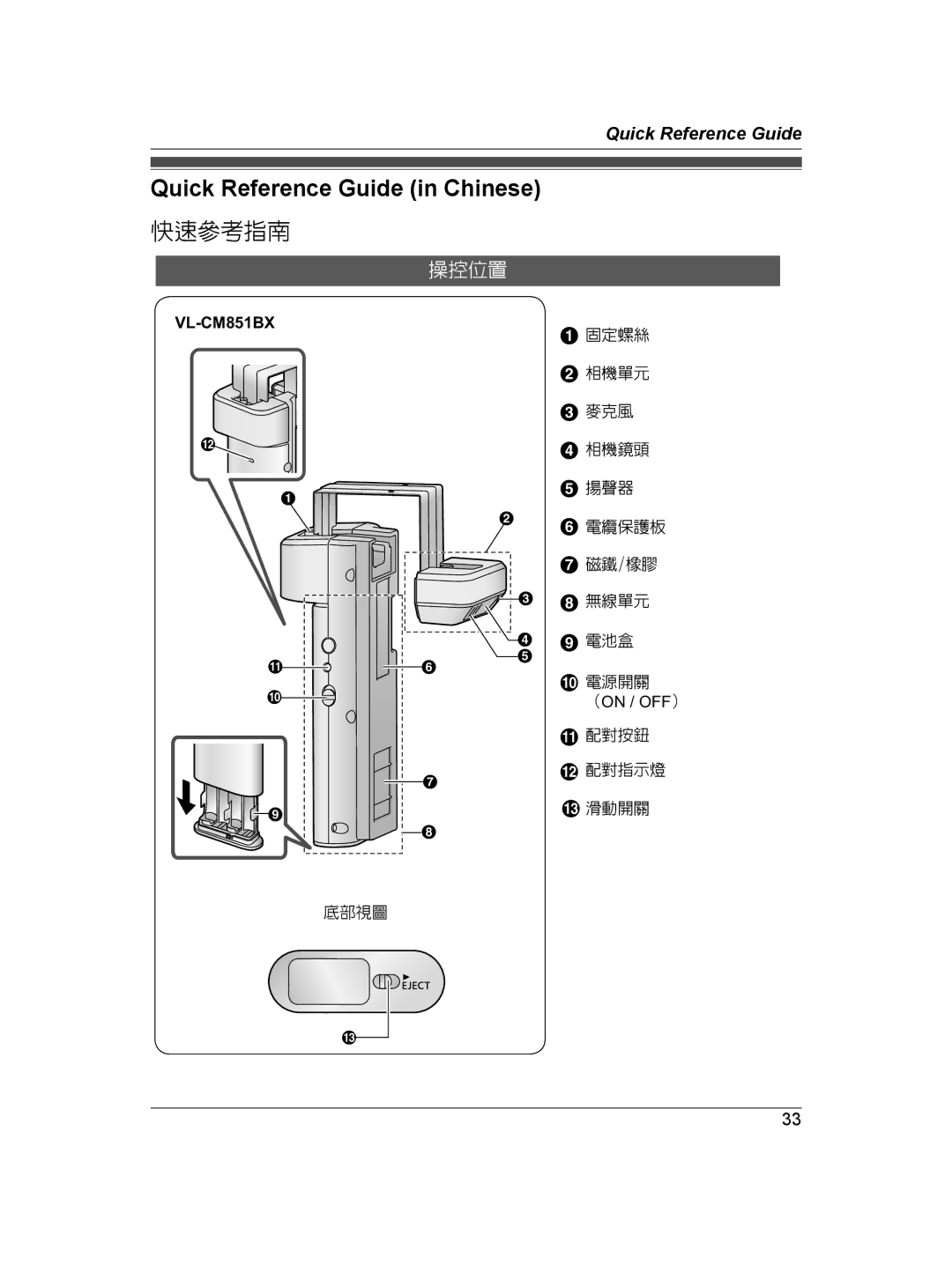 Panasonic VL-SDM200BX operating instructions Quick Reference Guide in Chinese 