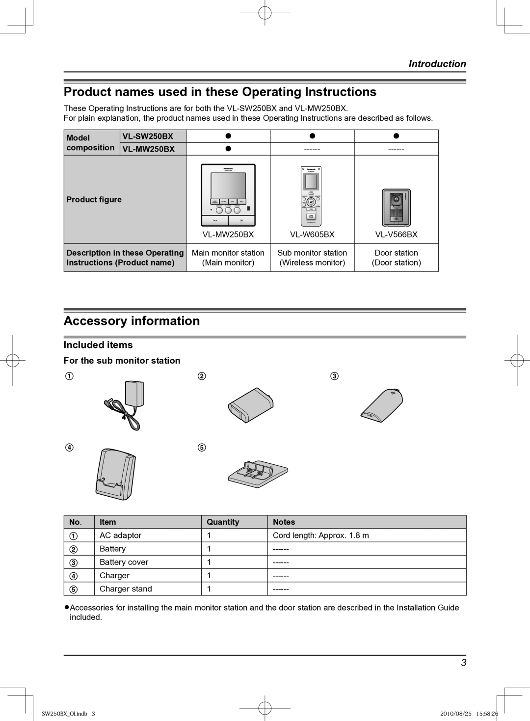 Panasonic VL-SW250BX Product names used in these Operating Instructions, Accessory information, Included items, VL-MW250BX 