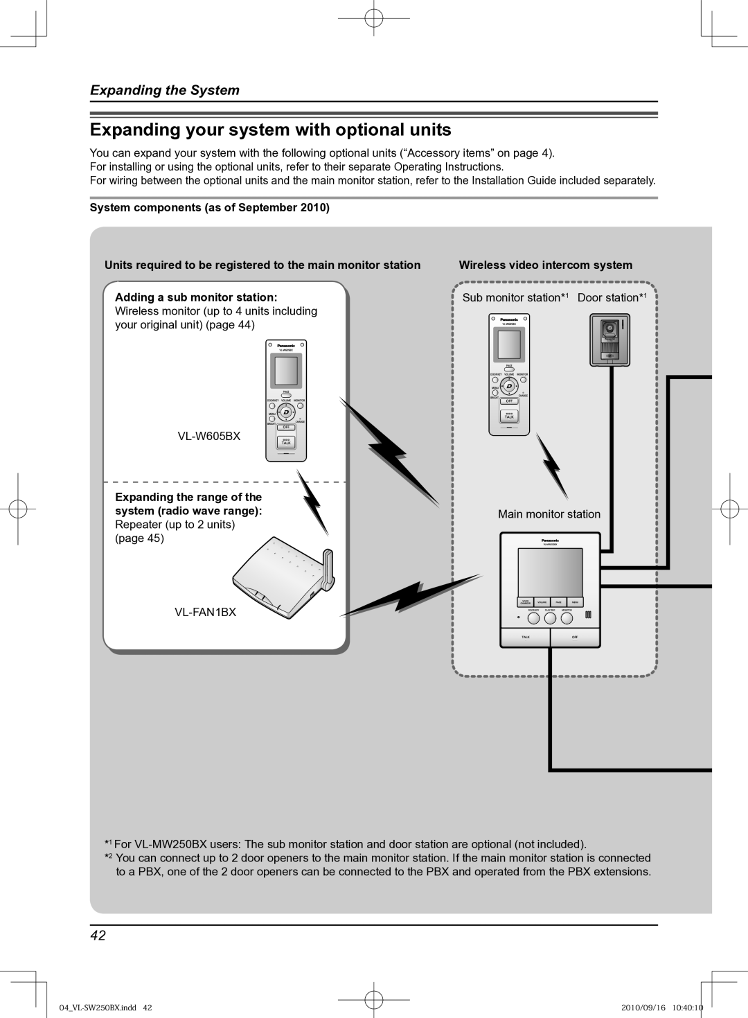 Panasonic VL-SW250BX Expanding your system with optional units, Sub monitor station*1 Door station*1 Main monitor station 