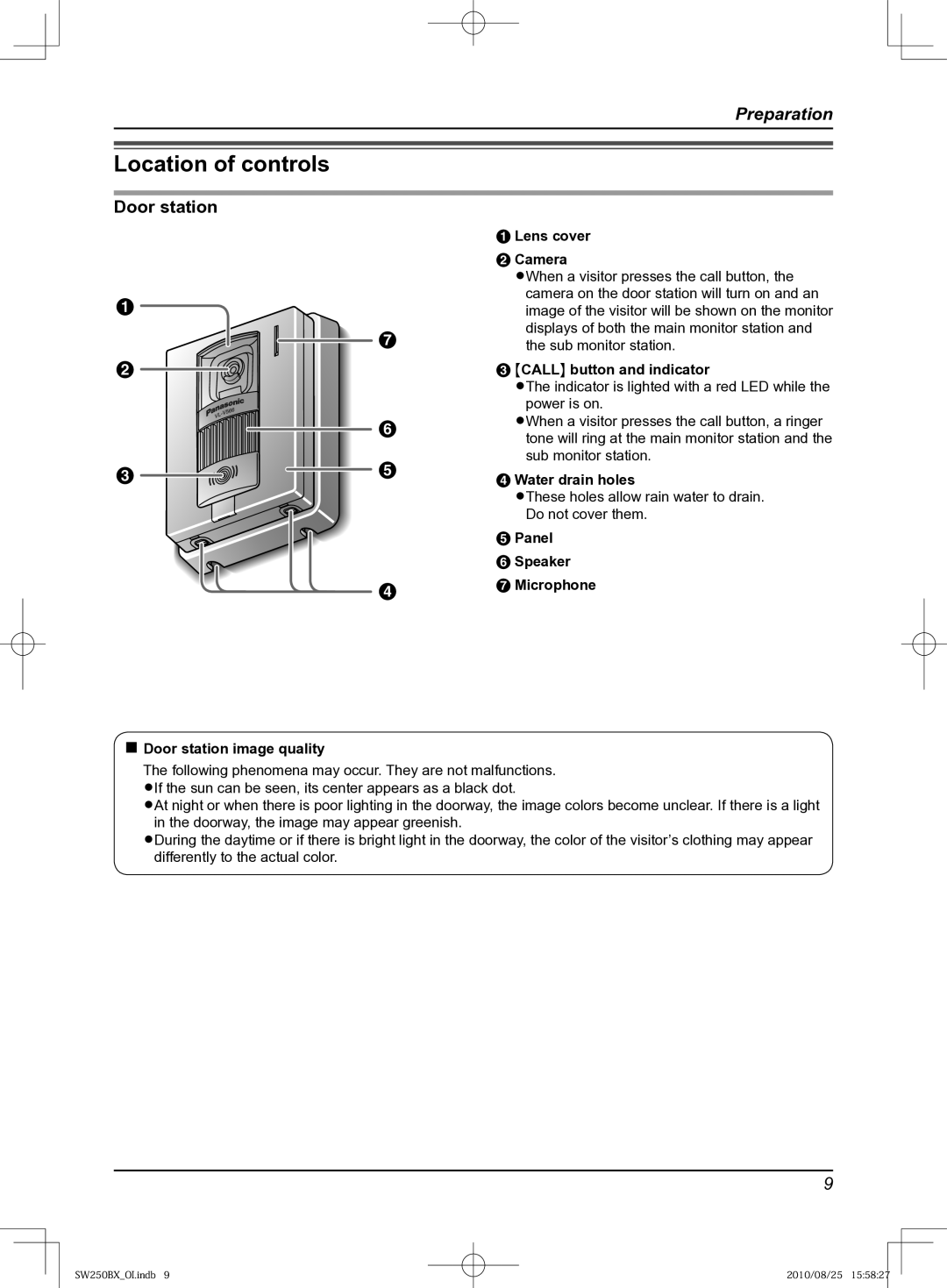 Panasonic VL-SW250BX operating instructions Location of controls, Door station 