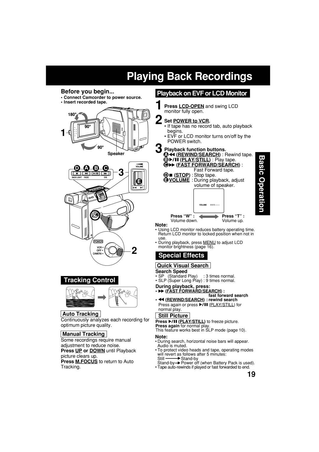 Panasonic VM-L153 Playing Back Recordings, Tracking Control, Playback on EVF or LCD Monitor, Special Effects 