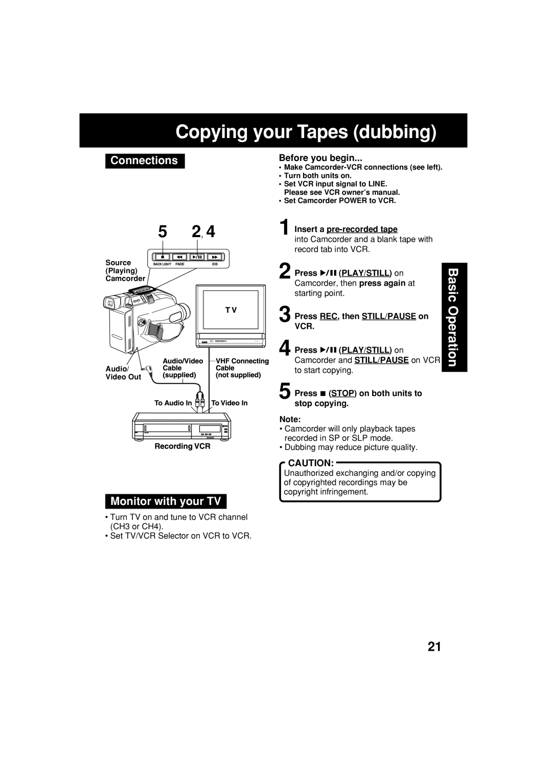 Panasonic VM-L153 Copying your Tapes dubbing, Connections, Monitor with your TV, Before you begin, Vcr 