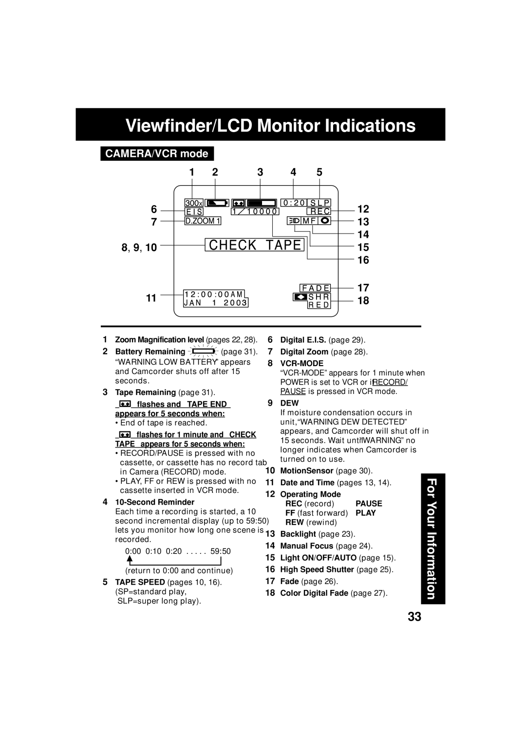 Panasonic VM-L153 operating instructions CAMERA/VCR mode, Vcr-Mode, Dew, Pause 