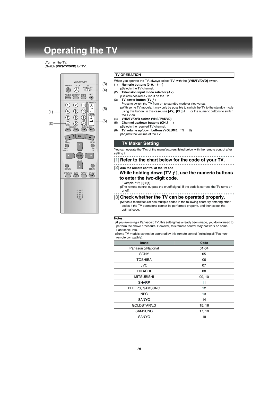 Panasonic VP-31GN manual Operating the TV, TV Maker Setting, Refer to the chart below for the code of your TV 