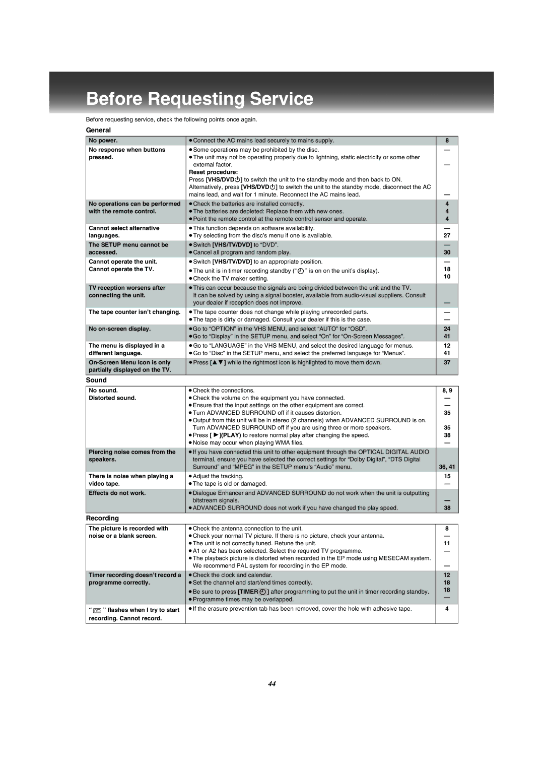 Panasonic VP-31GN manual Before Requesting Service, General, Sound 