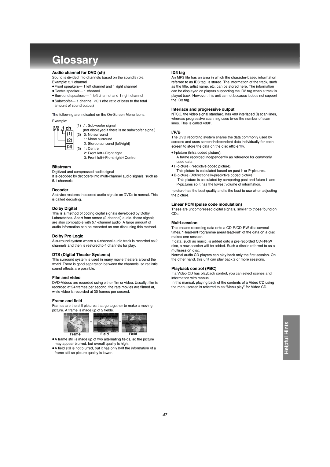 Panasonic VP-31GN manual Glossary, 1 ch 