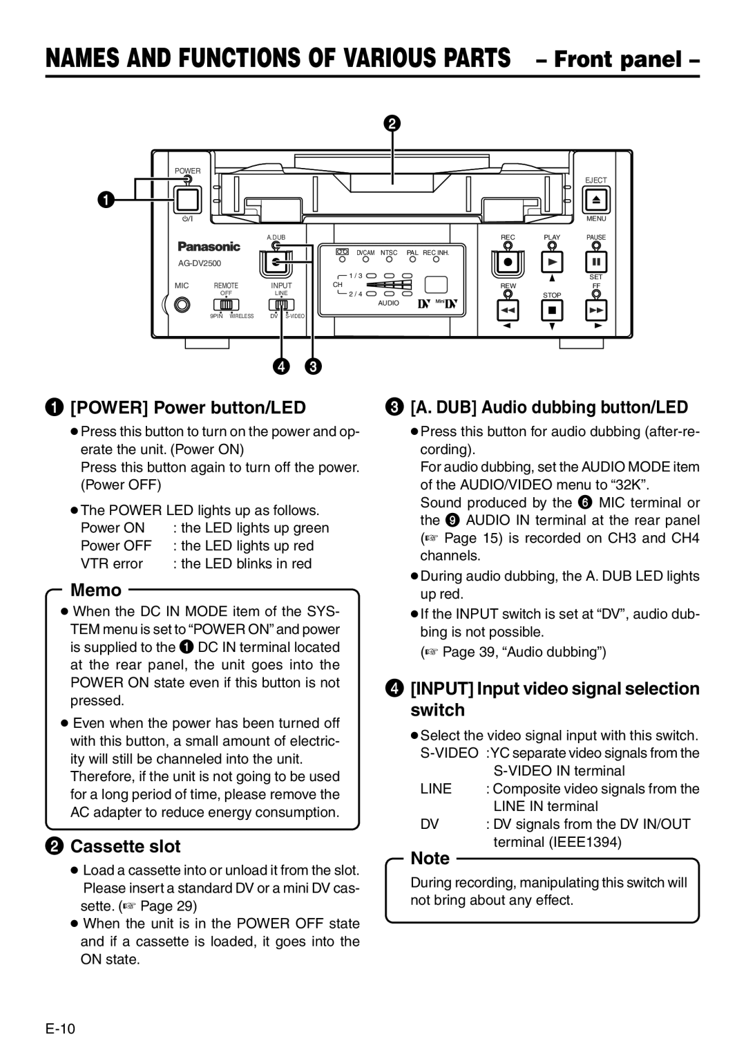 Panasonic VQT0C55 manual Power Power button/LED, Cassette slot, DUB Audio dubbing button/LED, Line 