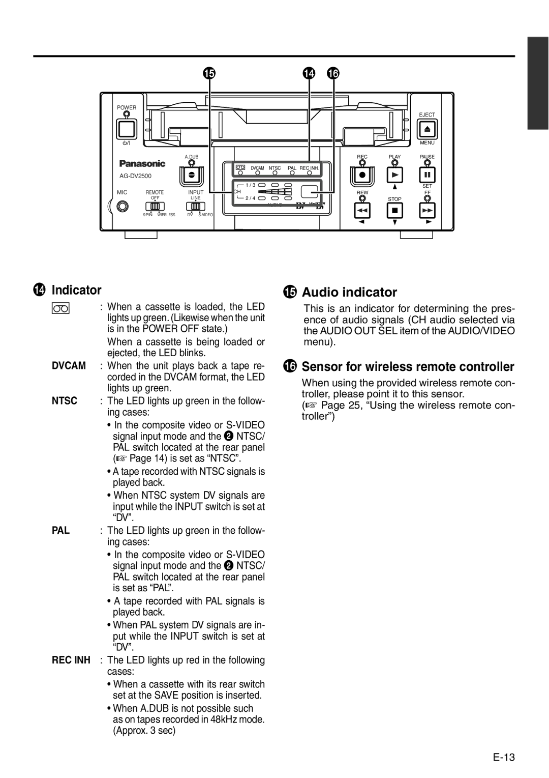 Panasonic VQT0C55 manual $ Indicator Audio indicator, Sensor for wireless remote controller 