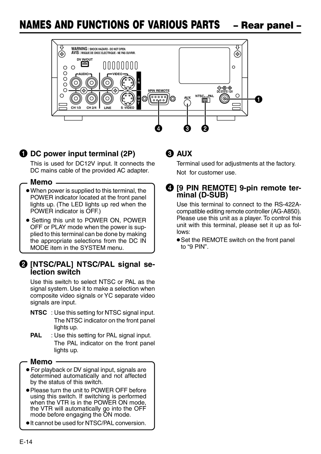 Panasonic VQT0C55 manual DC power input terminal 2P, PIN Remote 9-pin remote ter- minal D-SUB 