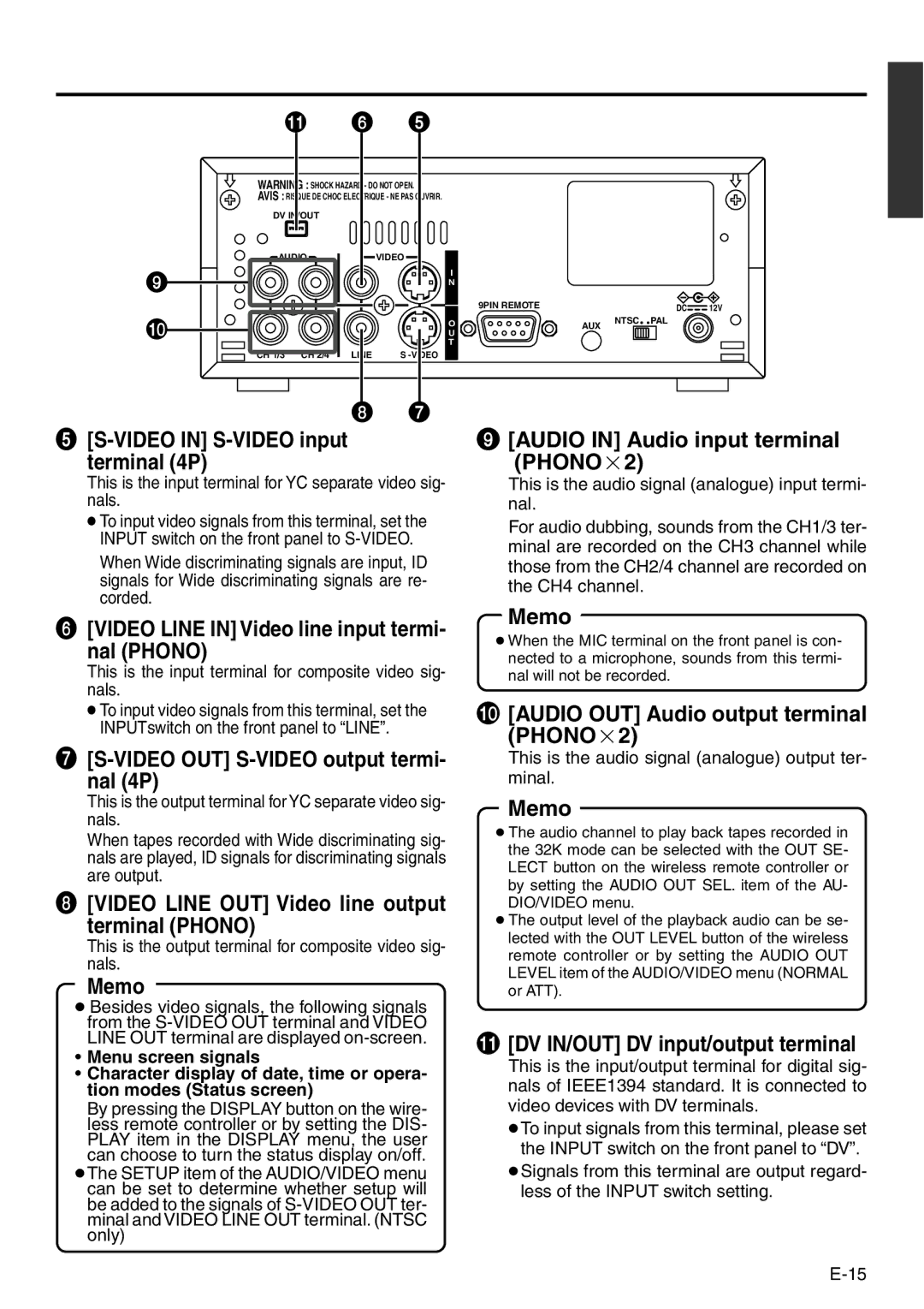 Panasonic VQT0C55 manual Audio in Audio input terminal, Terminal 4P, Nal Phono, Video OUT S-VIDEO output termi Nal 4P 