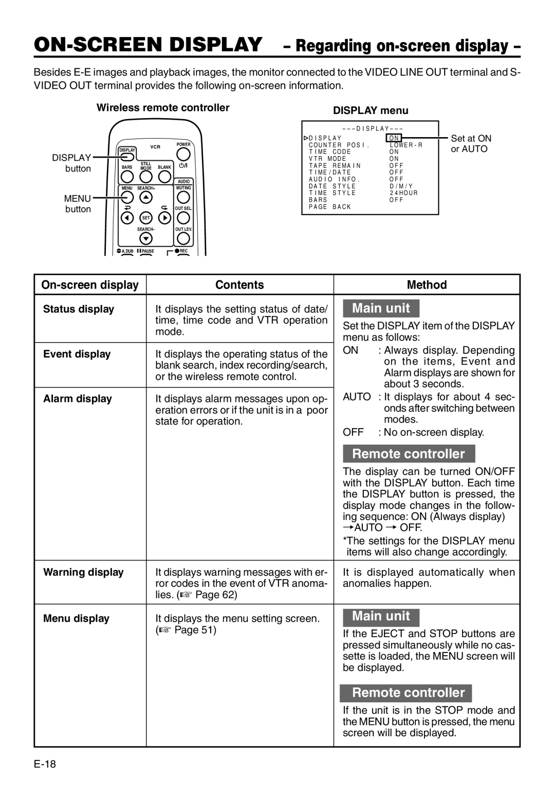 Panasonic VQT0C55 manual ON-SCREEN Display Regarding on-screen display, On-screen display Contents Method 