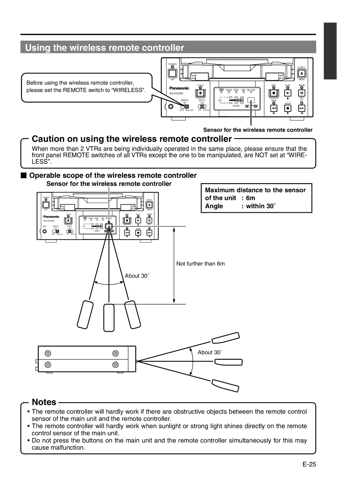 Panasonic VQT0C55 manual Using the wireless remote controller, Operable scope of the wireless remote controller 