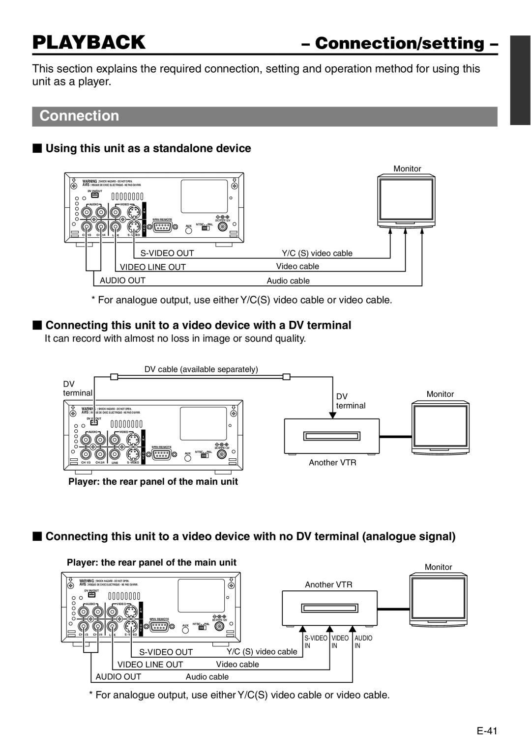 Panasonic VQT0C55 manual Playback, Connection/setting, Using this unit as a standalone device 