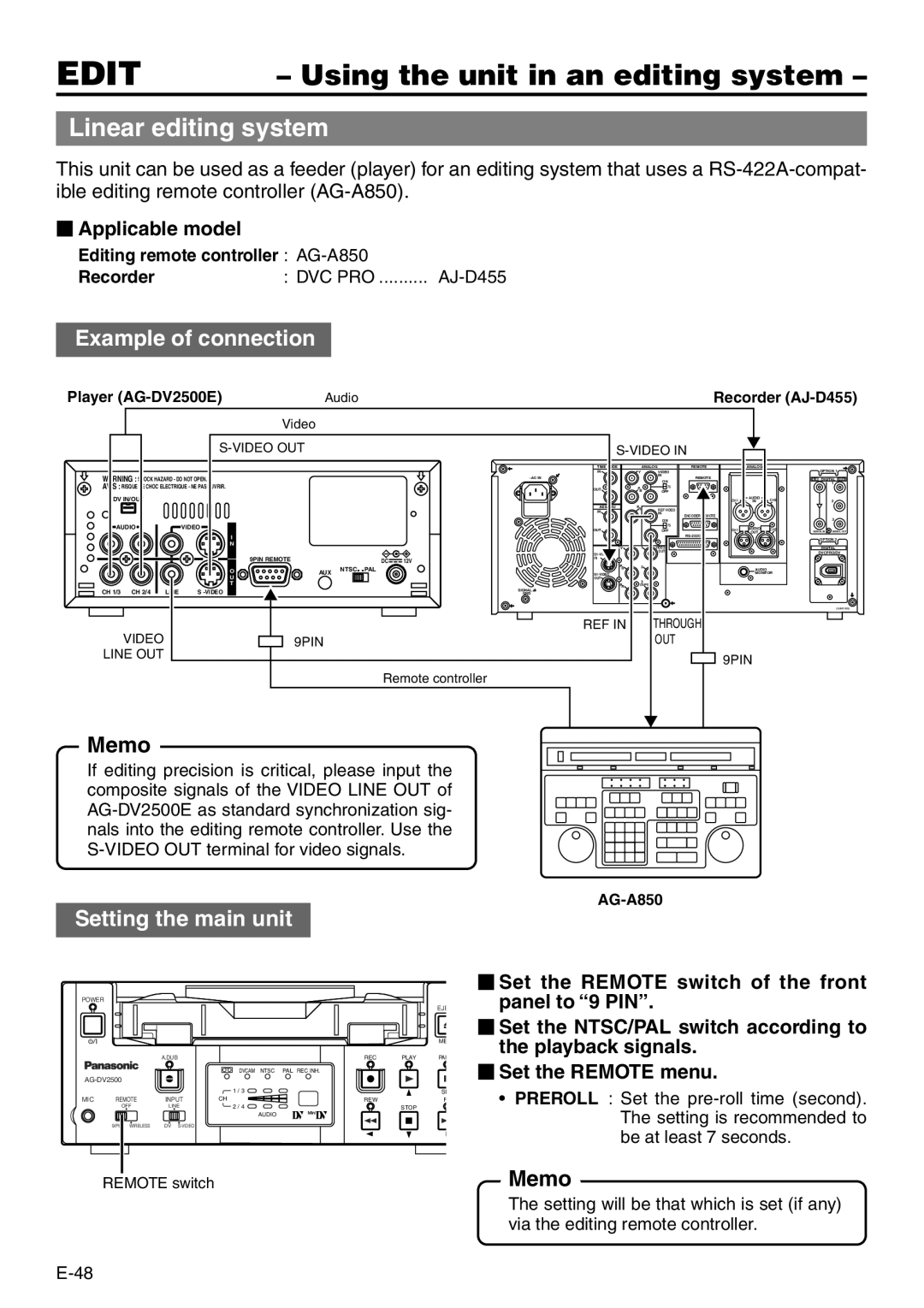 Panasonic VQT0C55 manual Edit, Using the unit in an editing system, Linear editing system,  Applicable model 