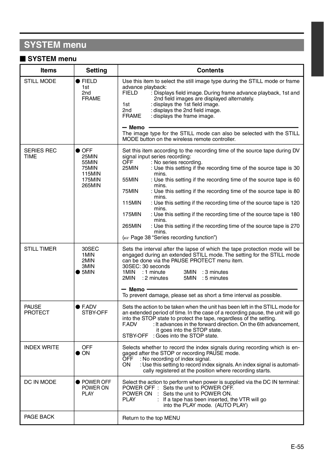 Panasonic VQT0C55 manual  System menu 