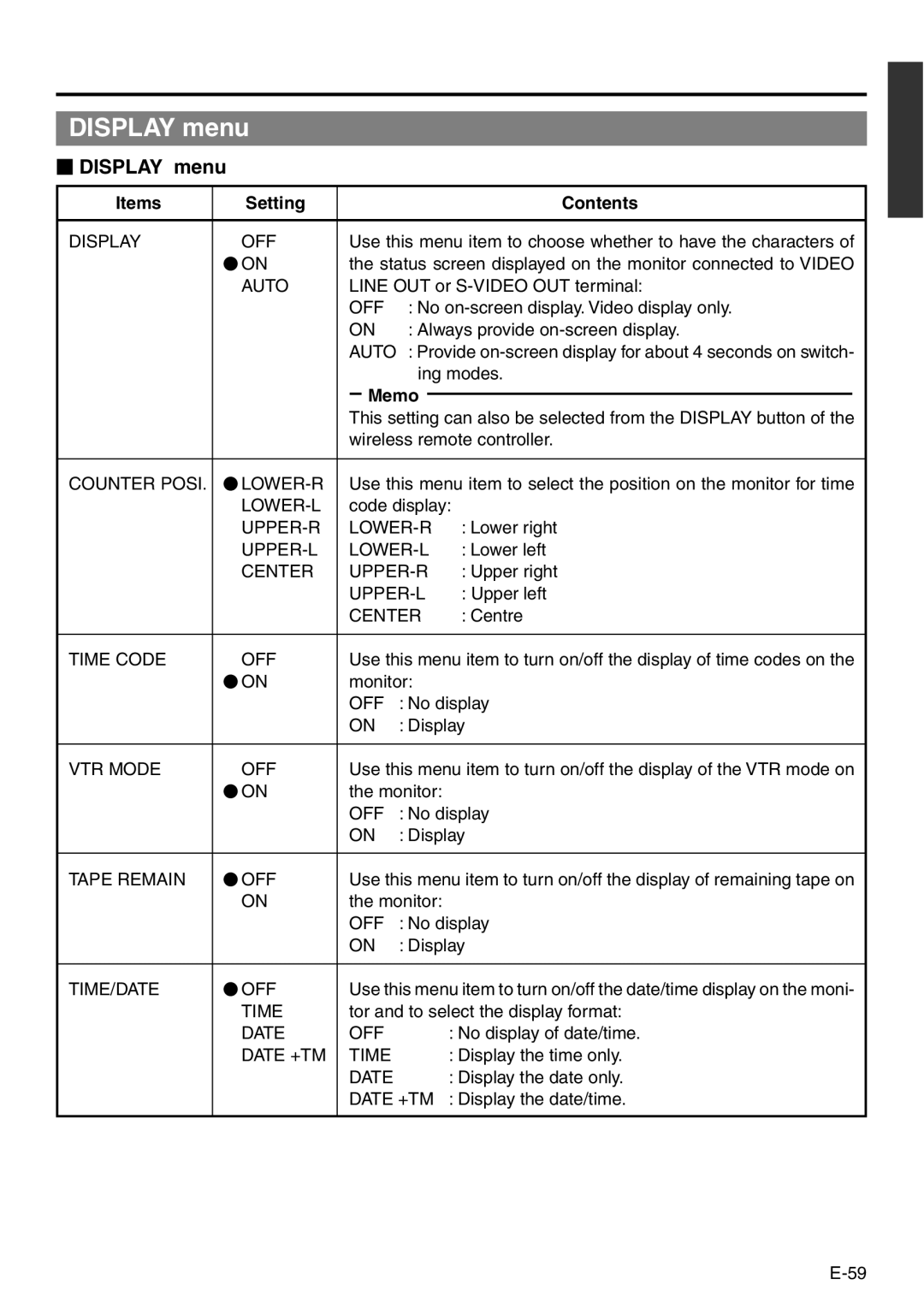 Panasonic VQT0C55 manual  Display menu 