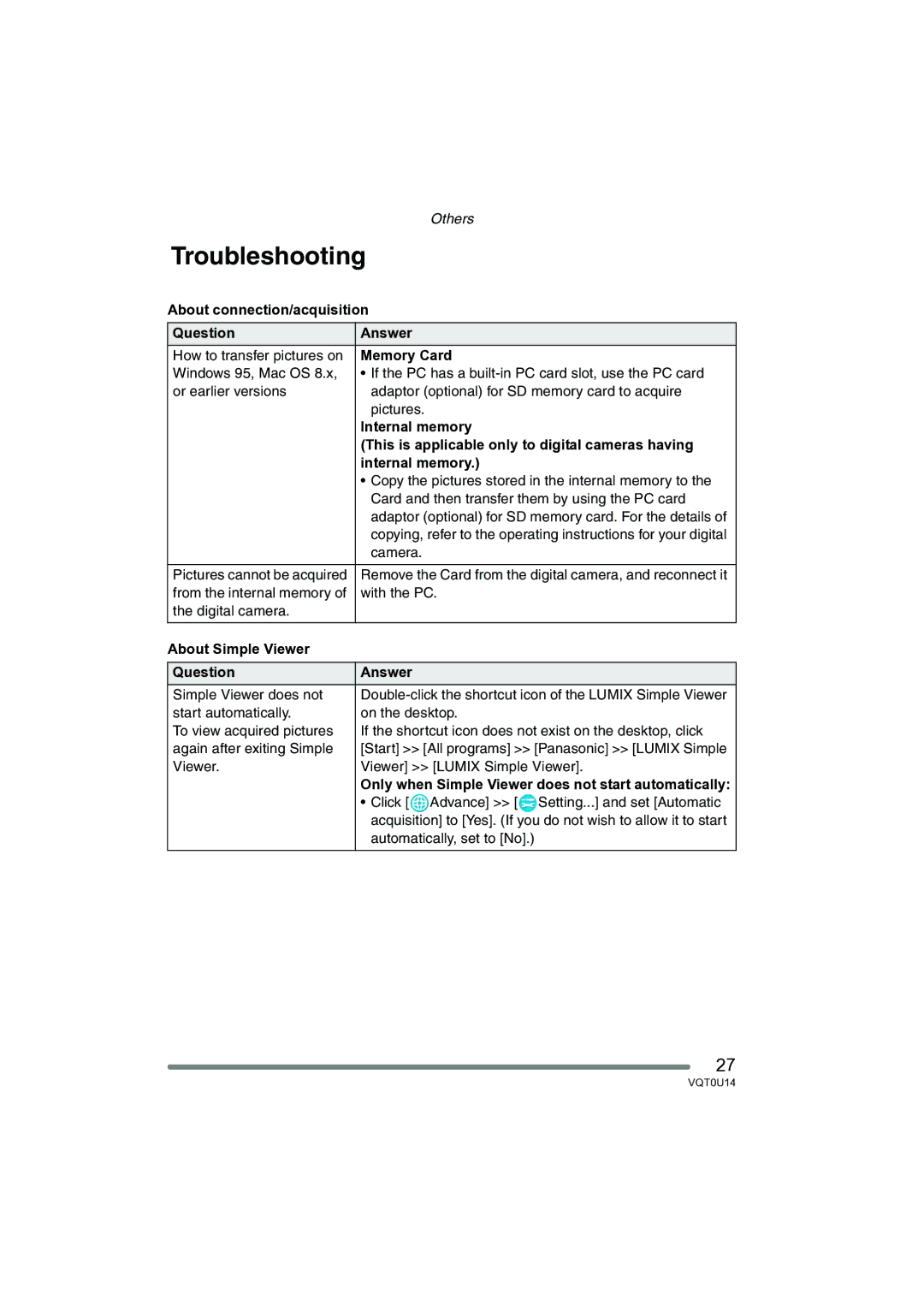 Panasonic VQT0U14 operating instructions Troubleshooting 