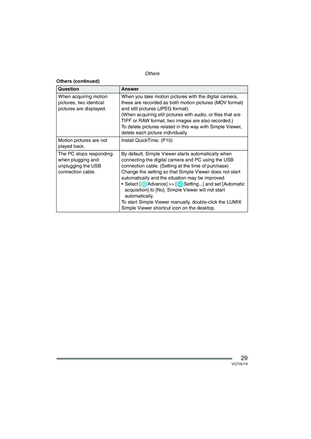 Panasonic VQT0U14 operating instructions Others Question Answer 