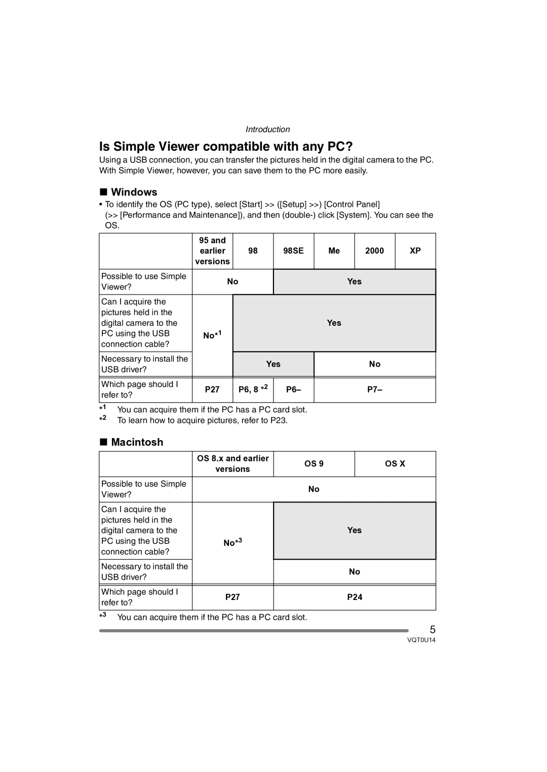 Panasonic VQT0U14 operating instructions Is Simple Viewer compatible with any PC?, Windows, Macintosh 