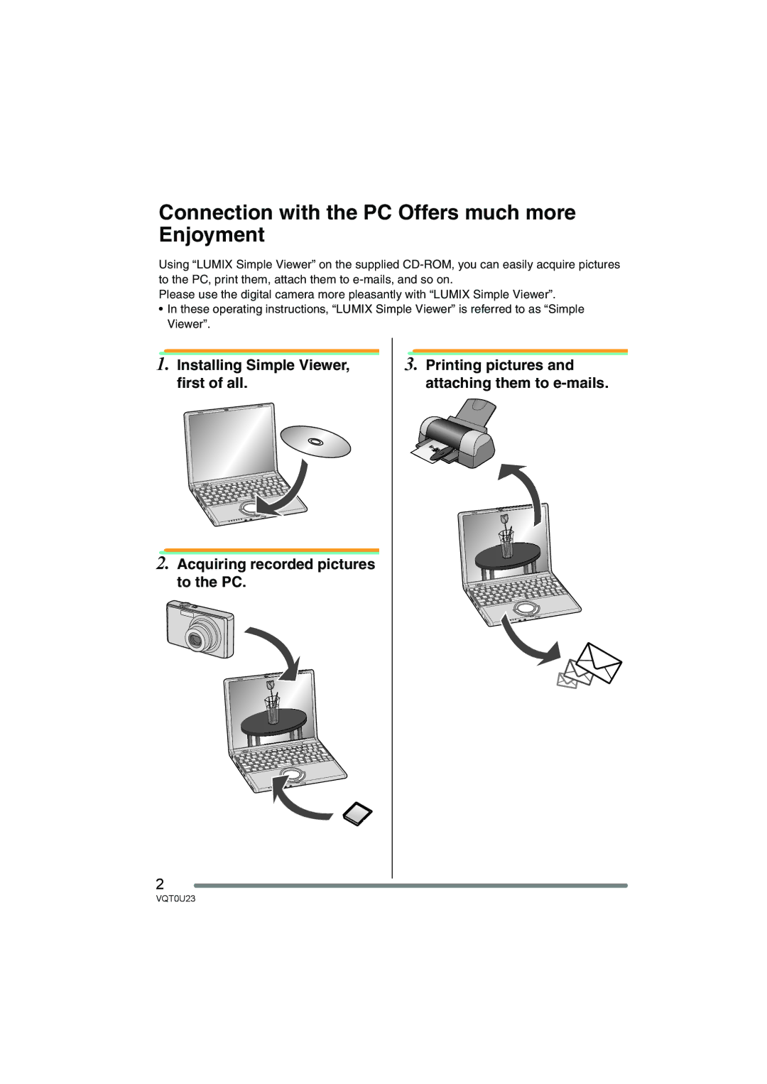 Panasonic VQT0U23 operating instructions Connection with the PC Offers much more Enjoyment 