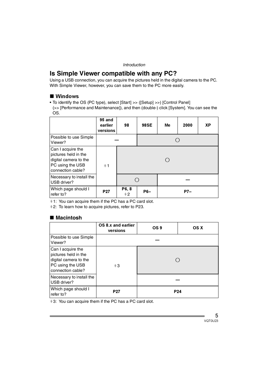 Panasonic VQT0U23 operating instructions Is Simple Viewer compatible with any PC?, Macintosh 