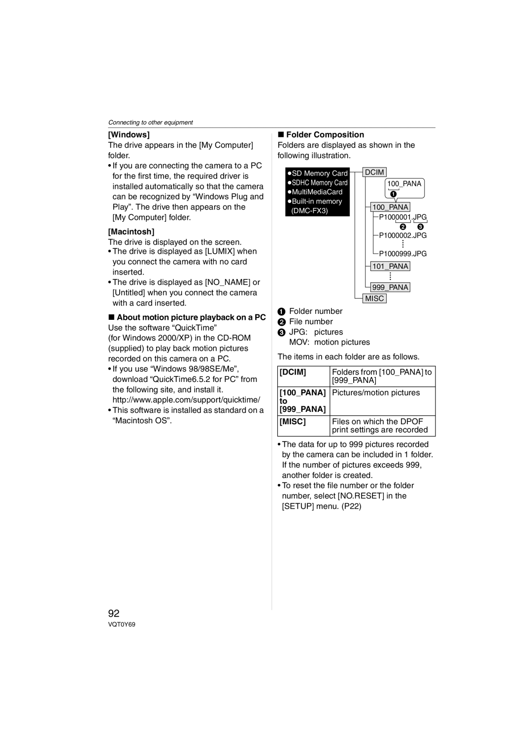 Panasonic VQT0Y69 operating instructions Dcim, Misc 